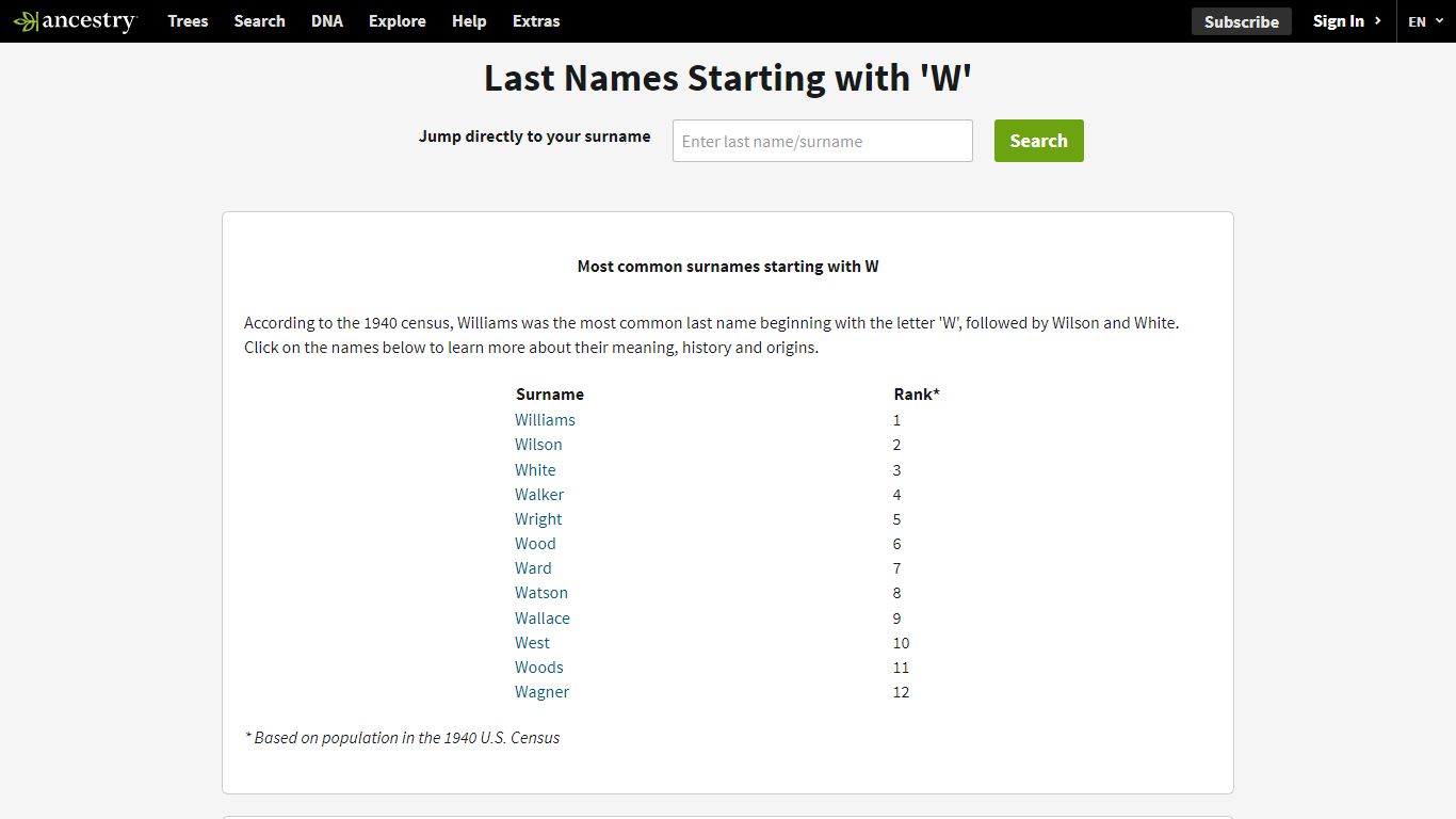 Last names beginning with 'W' - Ancestry®
